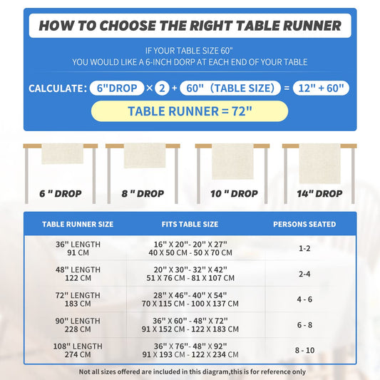 HOW TO CHOOSE THE RIGHT TABLE RUNNER